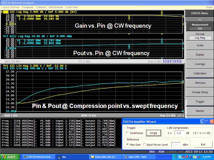 Ampliier measurement wizard for the E5072A is available on Keysight s website that guides to measure gain compression point of the ampliier with either CW or swept frequencies.