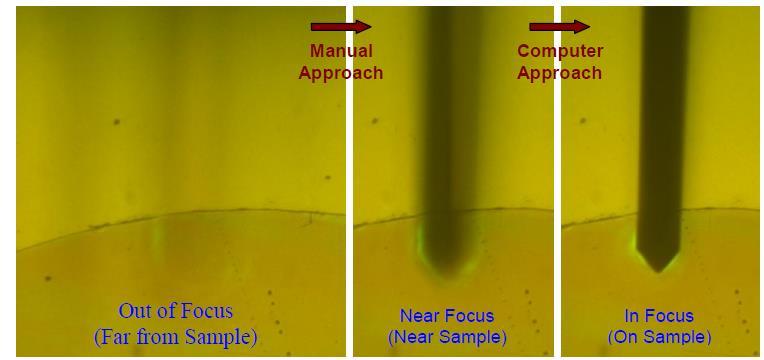 VI Probe-Sample Approach The last step of the AFM preparation is to bring the probe into controlled contact with the sample.