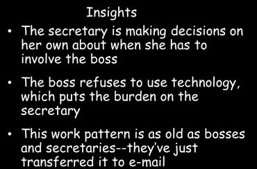 The Her boss refuses to use technology, Does she advise her boss on how secretary has helped, but she prefers doing it herself sowhich that puts the burden