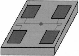 A number of micro strip antennas were fabricated using above technique to achieve best quality. The dimension details were tested and verified using tool room microscope.