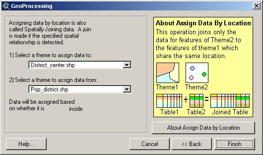 7.2 Join attribute table to district centers - In View menu, click GeoProcessing Wizard -Choose Assign data by location -Then click Next>> button