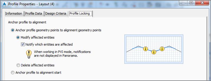 editing Profiles 129 New to Civil 3D 2015: Profile Locking You may wonder what happens to a profile when the alignment is edited.