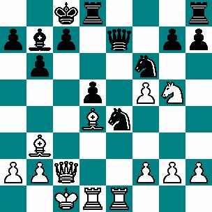 Nf7+ Kc8 18.Qd2 Na6 19.Ba3 Nc5 20.Bxc5 bc5 21.Rg5 In very complex position White unfortunately did not took advantage on their last chance 21.Nb5! Kb8 22.Qa5, although after further 22 Qf4+ 23.