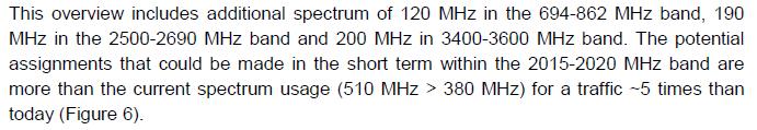 indicated as 2575-2585 MHz, which also does not correlate with the text in the above paragraph. Ad 7.