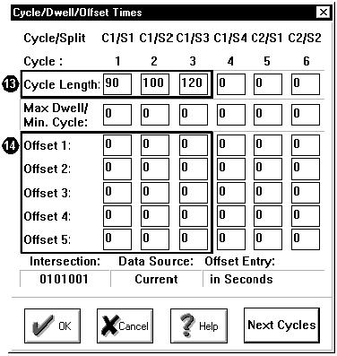 (a) CLMats (b) Controller (MM, 3, 2, 5) Figure 4-50 Cycles and Offsets (a) CLMats (b) Controller (MM, 3, 2, 8) Figure 4-51 