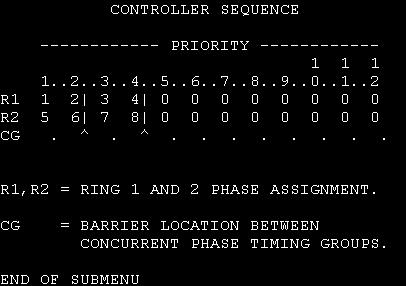 1 2 3 4 5 6 7 8 (a) Ring Structure (b) Controller (MM, 1, 1) (c) Aries (after upload) Figure 3-22 Controller Sequence Main Menu 1. Configuration 2.