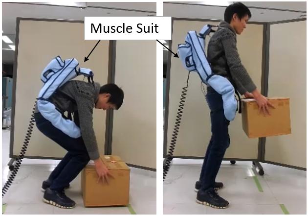 each joint, we can calculate the supportive torque τ Assist by following four steps, as shown in Fig. 2. 1) The humanoid is wearing assistive device and standing by maintaining its balance.