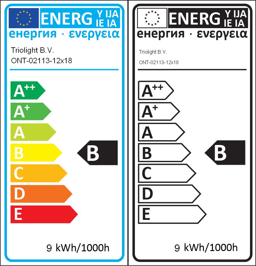 EU 2013 Energy label classification Since Sept 2013 these labels will be needed Important for the energy classification are the corrected rated power and the useful luminous flux The measured rated