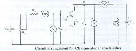 As the input current is constant, the output voltage remains constant (i.e. unaltered or unchanged). The reverse would be true, if the load current decreases.