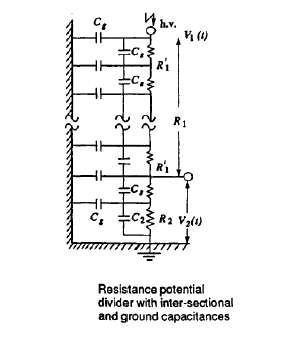 7. Discuss and compare the performance of resistance, capacitance and mixed R-C potential dividers for measurement of impulse voltages.