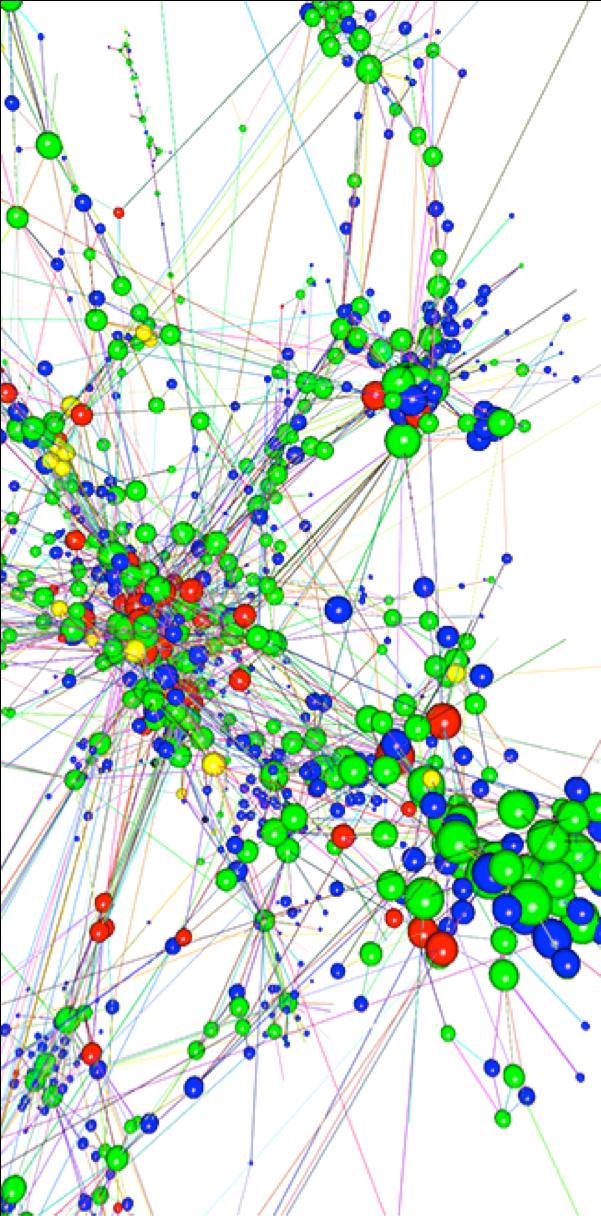 A Key Challenge: Visualisating Multidimensional Data Spaces Hyperdimensional structures (clusters, correlations, etc.