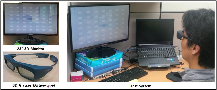 Test Pattern making was a fabrication method according to a side by side 3D video formats, which are implemented in 3D to change the 3D monitor Viewing distance is 700 [mm] was performed on the basis.