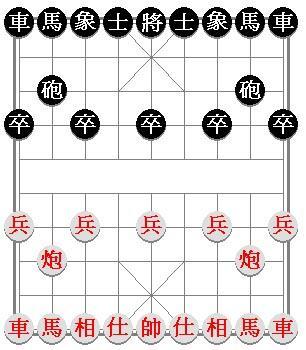 How to Play Chinese Chess Xiangqi ( 象棋 ) Pronounced shyahng chi, sometimes translated as the elephant game. This form of chess has been played for many centuries throughout China.