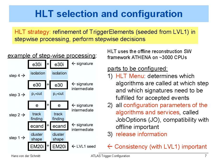 ATLAS HLT Strategy 2 hi p T isolated electrons