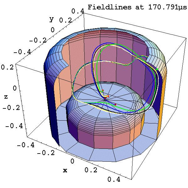 We are simulating spheromak buildup and studying reconnection physics using the NIMROD code.