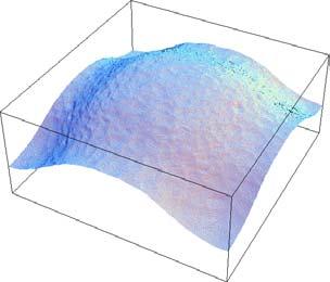 The impact of smoothing of corners and edges on the exit pupil pattern can be accurately simulated using physical optics beam propagation.