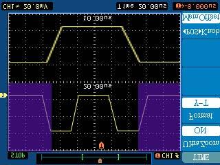 UltraZoom: The Ultrazoom is a magnified portion of the main waveform window.