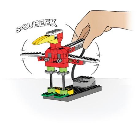 10. tund - WeDo robot "Tiibulehvitav lind" Oskused: Õpilane arendab oma