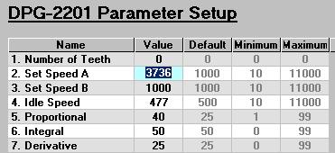 Manual 36526G DPG-21XX-00X Controllers Parameter Help To get help on a particular parameter, single click the left mouse button on a parameter s Value, then press <Ctrl><F1> on the computer s
