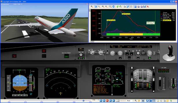 As the pilot within the cockpit, the analyst can verify various aircraft systems status with the mean of additional pages displayed on dedicated instruments, see figure 4.