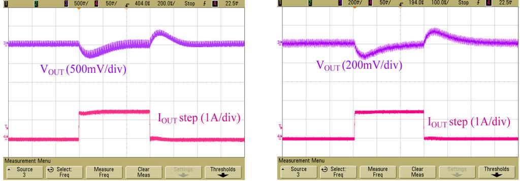 QUICK START PROCEDURE V IN = 10V, V OUT = 0V, CCM Mode 1.5A to A Load Step C OUT = 2 10µF Ceramic + 2 100µF Alum V IN = 6V, V OUT = 0V, CCM Mode 1.