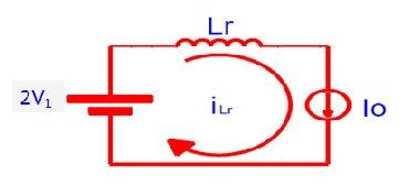 28 Figure 3.6: Theoretical plot of the current i Lr. This linear equation can be realized by inspecting the circuit of Figure 3.