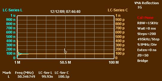 6. The L marker has been placed at the resonant frequency. The graph data consists of LC-Series L and LC-Series C; here one is mostly on top of the other.