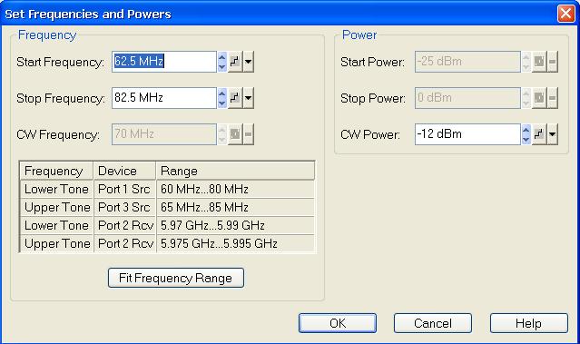 4-7: Set Frequencies and Powers window These settings also select the span over which the measurement is performed.
