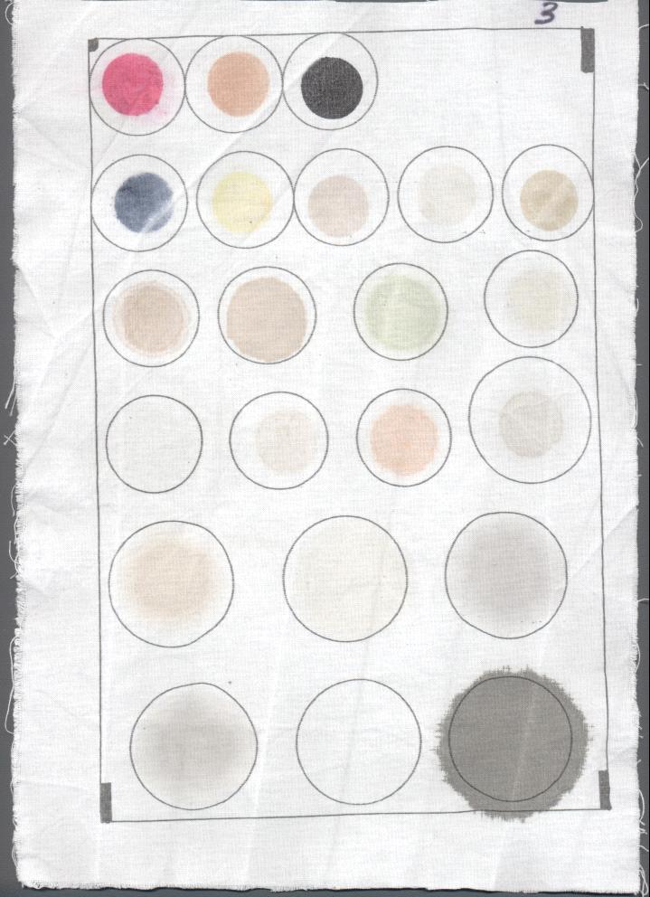 Results The colours of the 24 different stains before and after washing (1200 samples) were ranging from 25 to