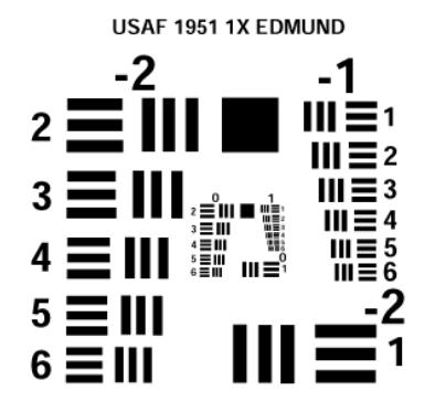 Resolution is determined in a similar way as was the case with the EIA 1956 test - by assessing the visibility of groups of bars and identifying the smallest group for which all three black bars can