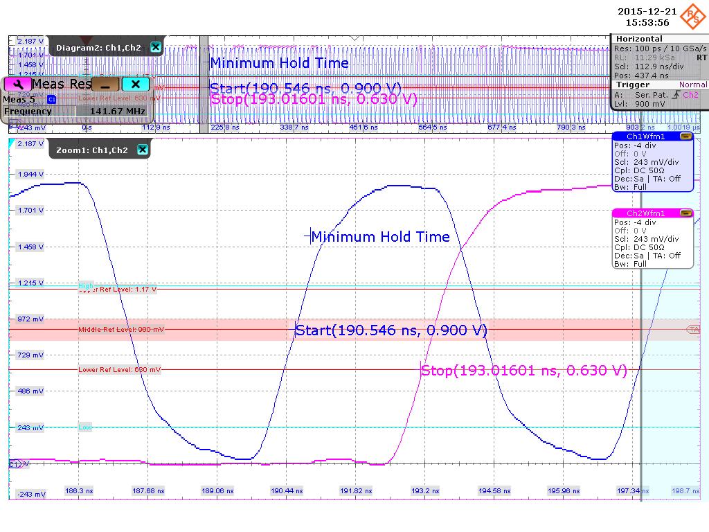 HS200 Tests HS200 CMD Open Drain Test 4.5 HS200 CMD Open Drain Test 4.5.1 Test Equipment Item Description, model Quantity Rohde & Schwarz oscilloscope R&S RTO with minimum 1 GHz bandwidth 1 Probe Probe with minimum 1.