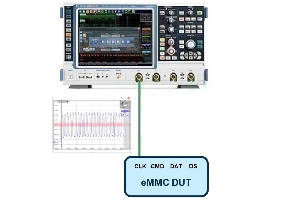 HS400 Tests HS400 CLK Test 5.3.3 The purpose of CLK test case is to verify bus signal levels and timing requirements specific to emmc device clock signal. 5.3.4 Test Setup The software guides you to make proper connections and follow a few steps to conduct the test.