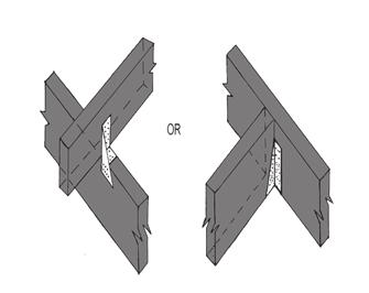 Rafter connection to beam may be by butt, trplegrip or by housing joint. Refer sketch 6.