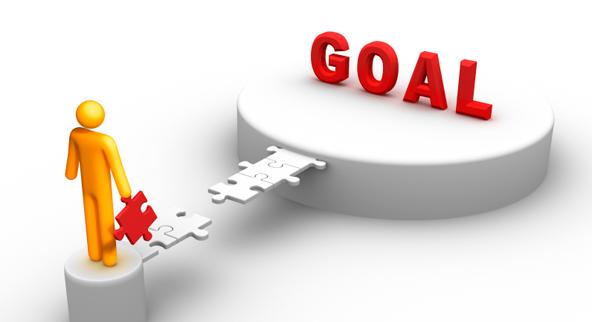 Part 3: Goal-Setting A Comprehensive Look This goal-setting exercise is from an organization called Stage of Life, which focuses on intrapersonal and interpersonal development.