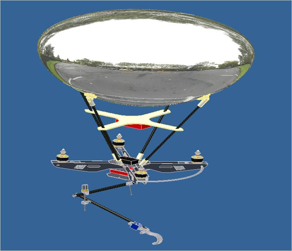 Designing a System for Mobile Manipulation from an Unmanned Aerial Vehicle Christopher M. Korpela, Todd W. Danko and Paul Y.