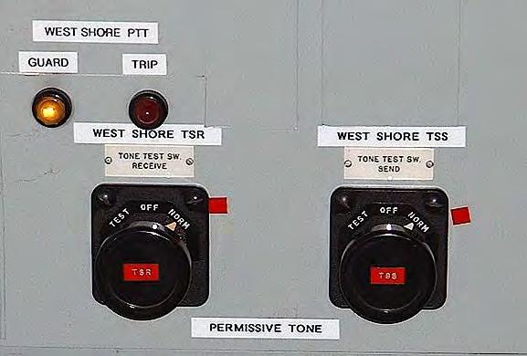 Controls Example Of Clearly Labeled