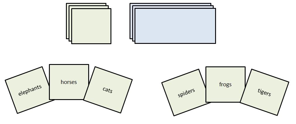 Animal Comparatives Game elementary / younger learners Preparation This is a cooperative game, where the objective is to make logical sentences using the cards that are drawn.