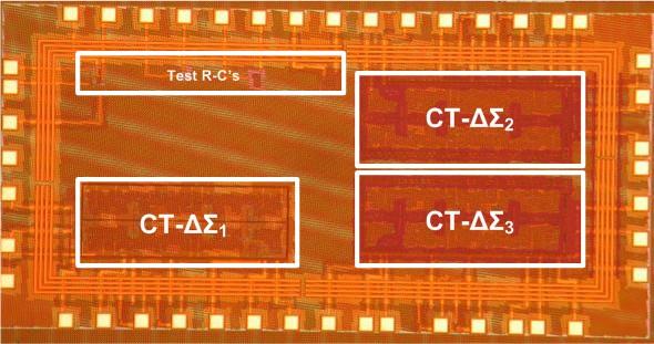 Chip Micrograph Three CT- Σ modulators for wider RC spreads (2mm 1mm) Test structures for estimating R and C