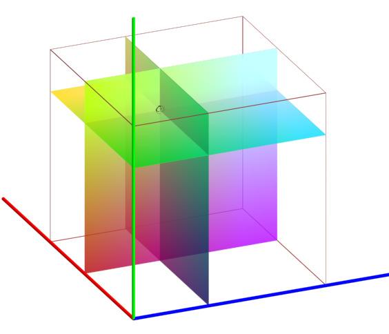 Correlating RGB Color Cube with Color Picker The color (150, 200, 100) is located in