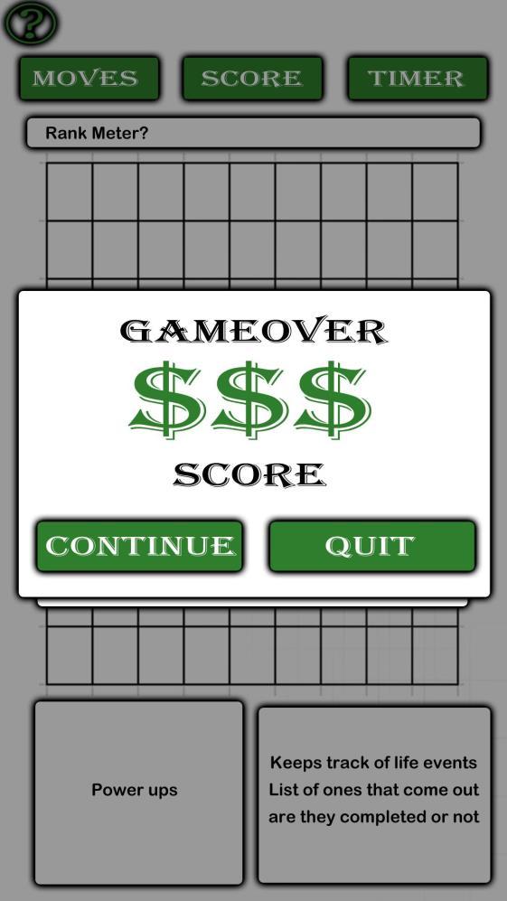 10 3.2.5 Game Over If the customer loses all their lives, the game ends, and they are directed to a Game Over page.
