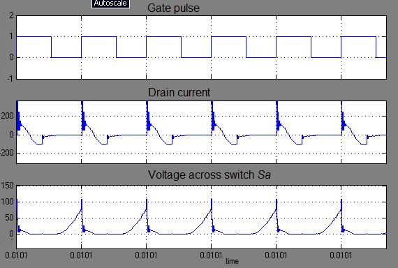 CONCLUSION The operation principle, theoretical analysis, and the implementation of a soft-switching SEPIC converter with ripple-free input current are presented in this paper.