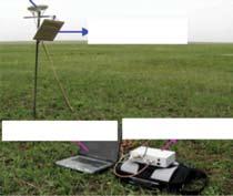 remote sensing RHCP antenna PC for data storage LHCP antenna Data collection card FIGURE 11 Grassland test setup for reflected data collection According to the modeling and analyzing, we can obtain a