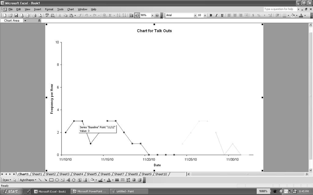 Step 4: Create the Line Graph Adjust the Points 1.