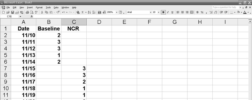 AB Design Setup You Excel