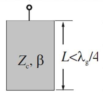 LPF using open-circuited stubs General structure high-impedance TML and open-circuited stubs - LPF with open-circuited stubs Design a three-order LPF with 0.1 db ripple and cutoff frequency of 1 GHz.