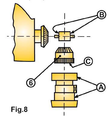 Yes Figure 6 No! Figure 7 Figure 8 4) TROUBLE SHOOTING: If the propeller feels stiff or has a hard spot in the rotation systematically go through the points below.