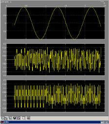 Impairmens: Frequency Ose 2
