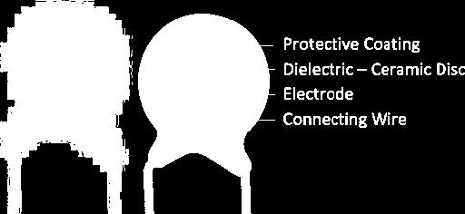 Incorrect polarity can cause the capacitor to short-circuit