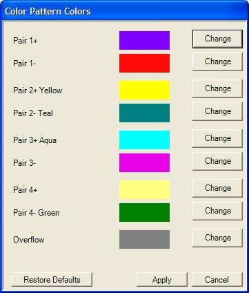 Notice that the red/purples colors are labeled Pair 1+ and Pair 1-, while yellow/teal are labeled Pair 2+ and Pair 2-.
