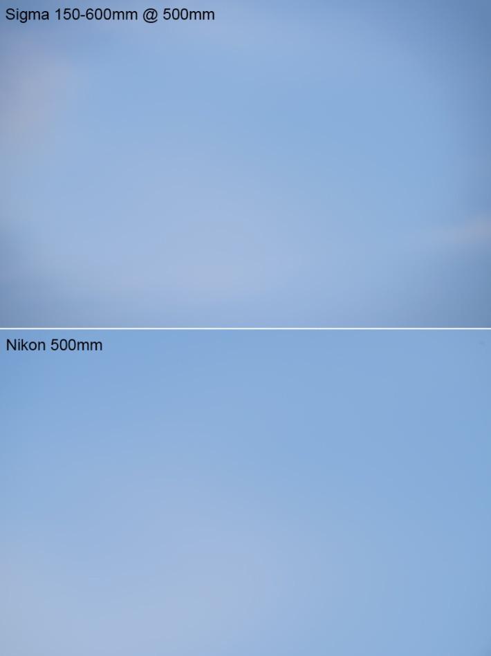visible vignetting on full frame bodies. Resolution in the corners is relatively good and about equal to the Nikon zooms but behind the f/4 super teles.